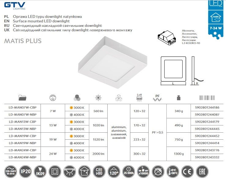 LD-MAN07W-NBP-LED-Panel-nadgradni-kvadratni-MATIS-PLUS-7W-4000K-560lm